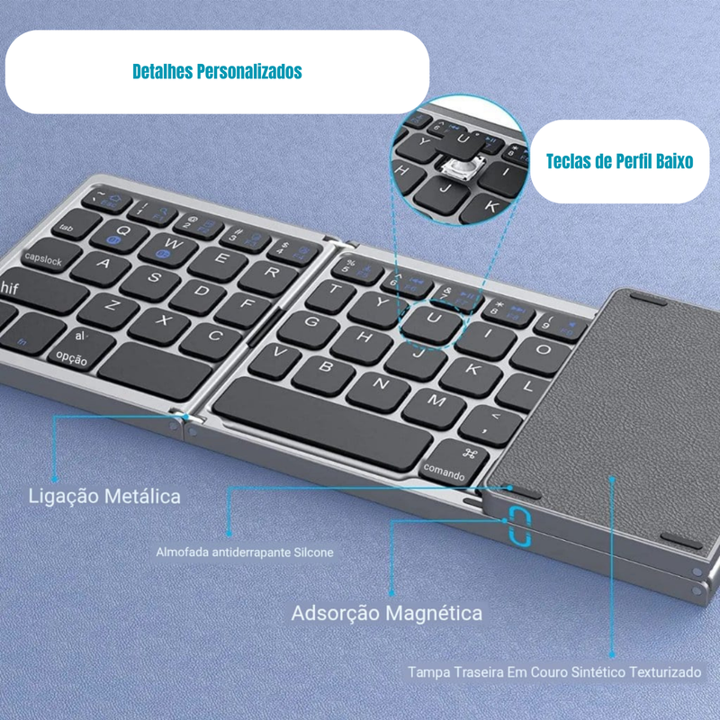Teclado Bluetooth sem fio dobrável Seenda