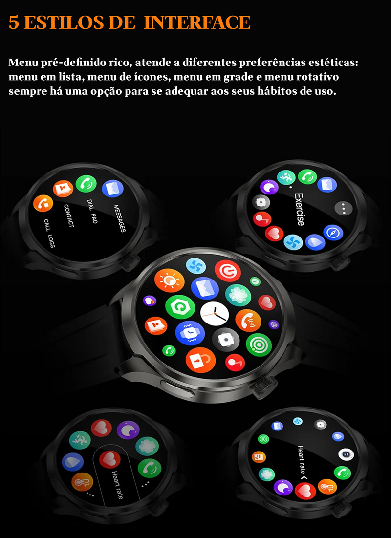 Relógio Inteligente 2025: 25+ Funções com NFC, GPS e Bluetooth