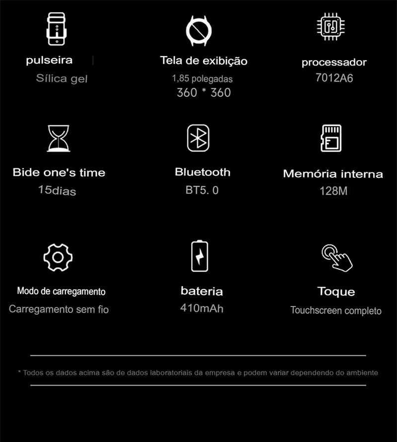 Relógio Inteligente 2025: 25+ Funções com NFC, GPS e Bluetooth
