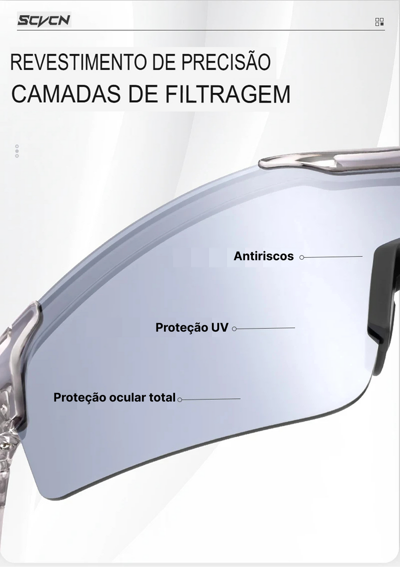 Óculos Ciclismo Polarizado
