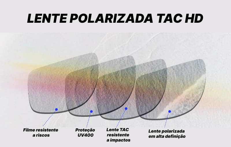 Óculos de Sol Polarizados