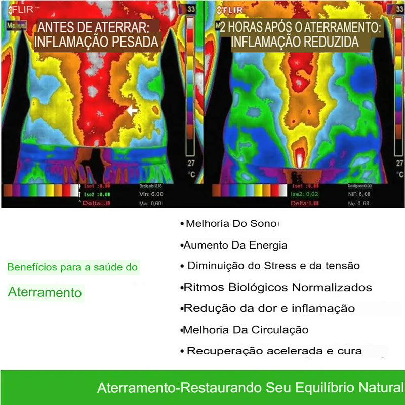 Tapete de Aterramento, Anti-Eletrostático 90x60cm