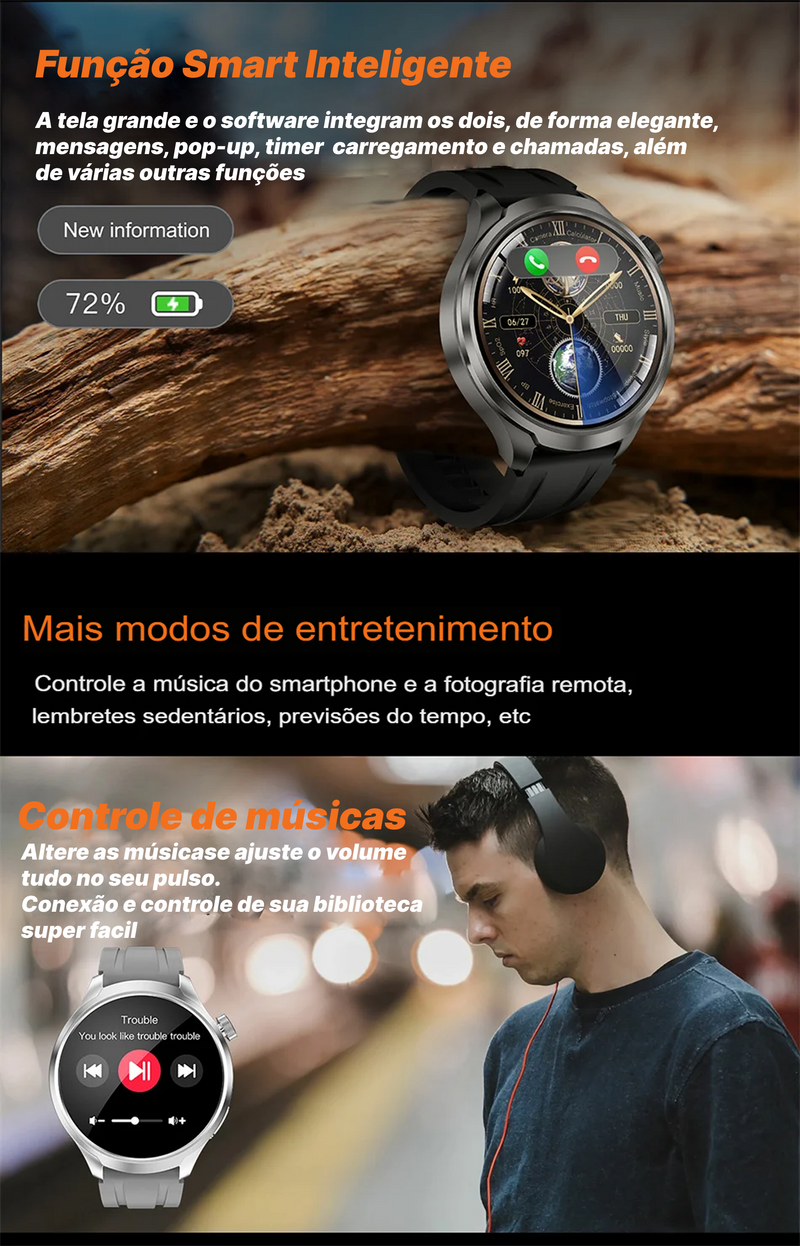 Relógio Inteligente 2025: 25+ Funções com NFC, GPS e Bluetooth