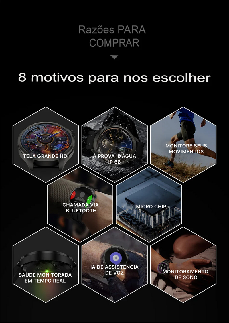 Relógio Inteligente 2025: 25+ Funções com NFC, GPS e Bluetooth