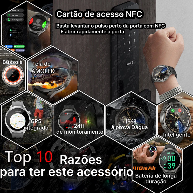Relógio Inteligente 2025: 25+ Funções com NFC, GPS e Bluetooth